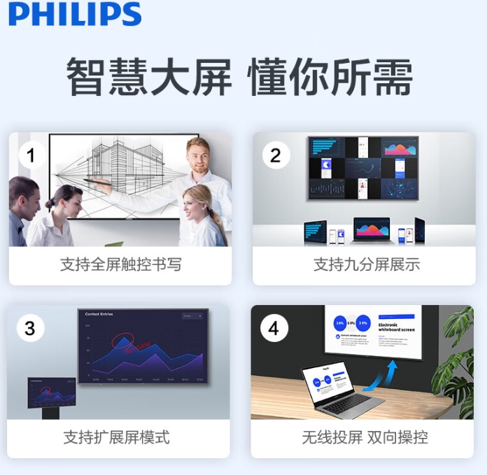在會議場景中遇到問題飛利浦智能會議平板是如何幫你解決的！.jpg